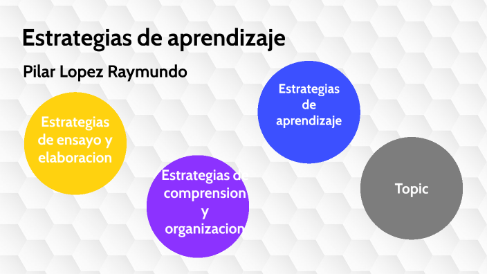 Estrategias de aprendizaje by PILAR LOPEZ on Prezi