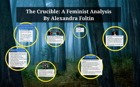 The Crucible Feminist Analysis