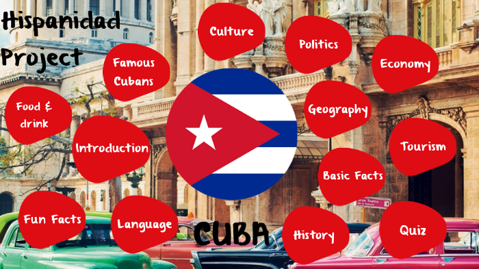 Hispanidad - Cuba by Jeremy Buss on Prezi