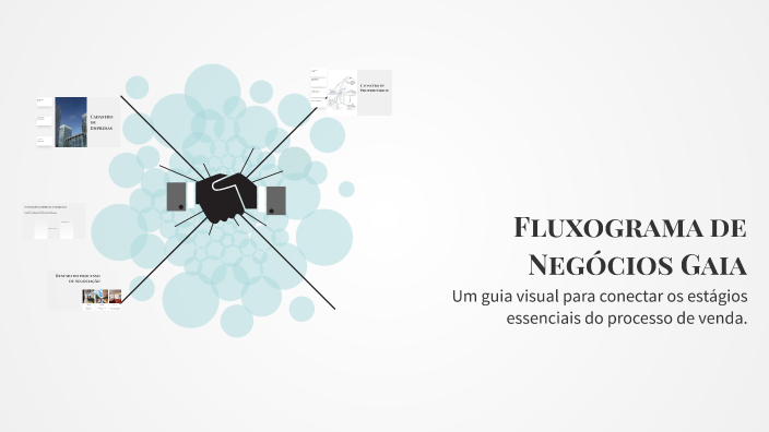 Fluxograma de Processo de Venda by Theo on Prezi