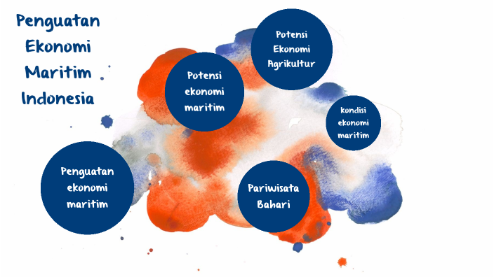 Penguatan Ekonomi Maritim Dan Agrikultur By Coach Yani On Prezi