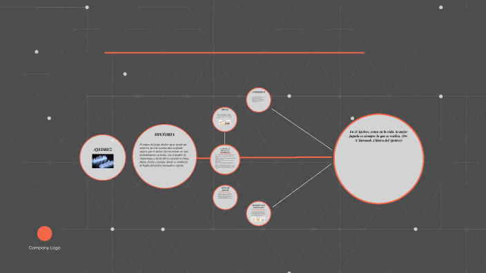 presentacion by Victor C on Prezi