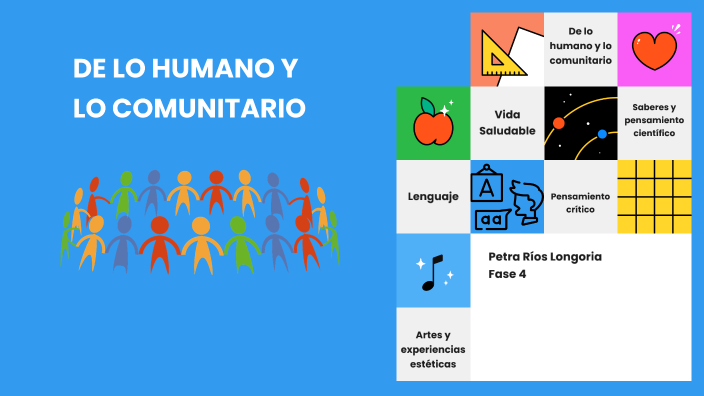 De Lo Humano Y Lo Comunitario By Francisco Ketzal On Prezi 2797