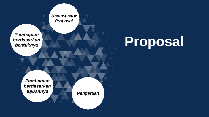 Proposal by Abid Priya on Prezi