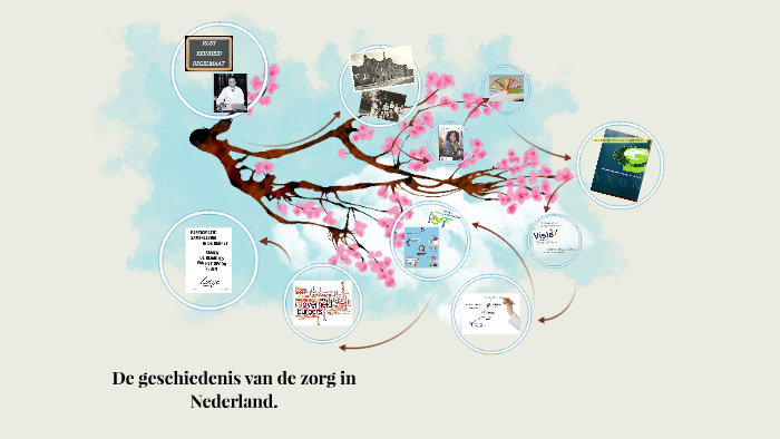 De geschiedenis van de zorg in Nederland. by Frieda hoogsteen on Prezi