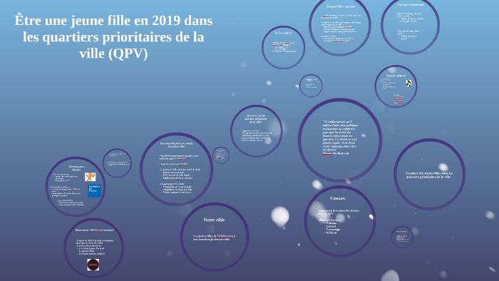 Etre une jeune fille en 2019 dans les quartiers prioritaires by on Prezi