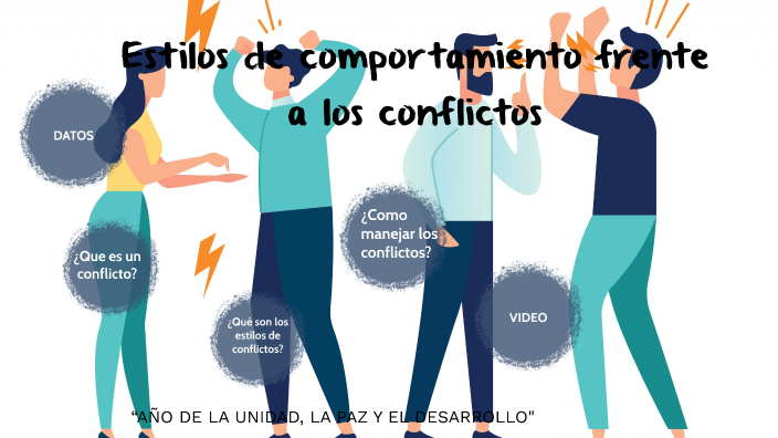 Estilos de comportamiento frente a los conflictos by jose sullca garcia