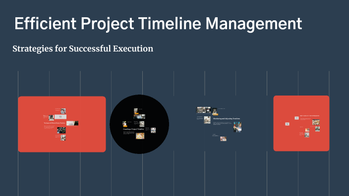 Effective Project Timeline Management by Abdi Ali on Prezi