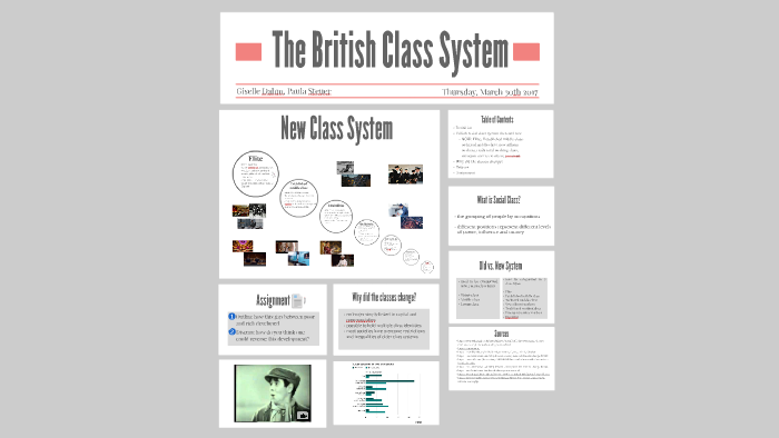 British Class