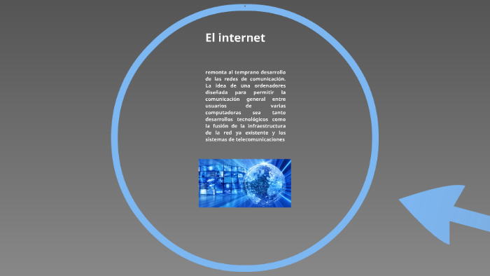 La historia de Internet by jeremias lopez on Prezi