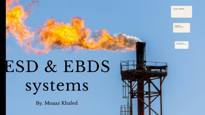 Emeregency Shutdown & Depressurizing system by Moaaz Khaled on Prezi