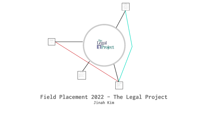 Field Placement 2022 By Jinah Kim On Prezi   N3kqn6cyysvjznq353vq7t7nr36jc3sachvcdoaizecfr3dnitcq 3 0 