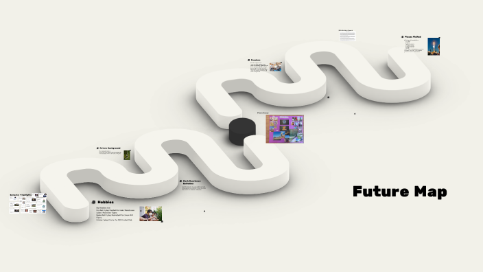 Future Map by Jonty Worner on Prezi