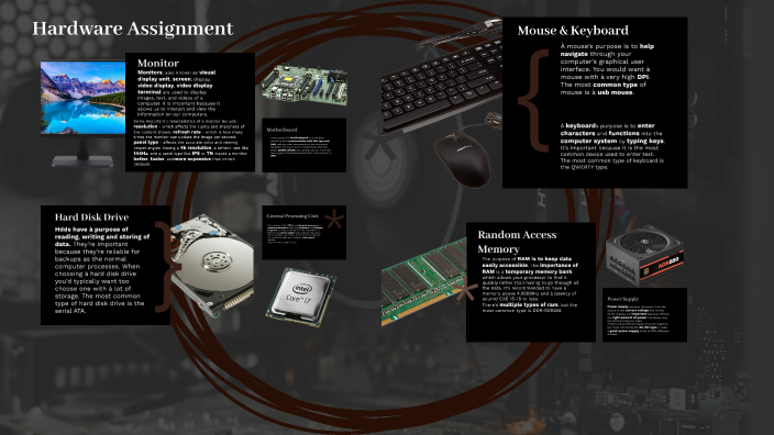 Understanding Computer Hardware by Fareedah Ligali on Prezi