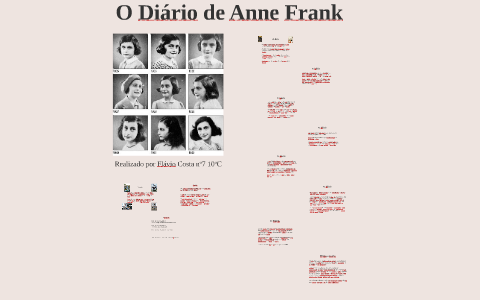 O Diário de Anne Frank by Flávio Costa on Prezi