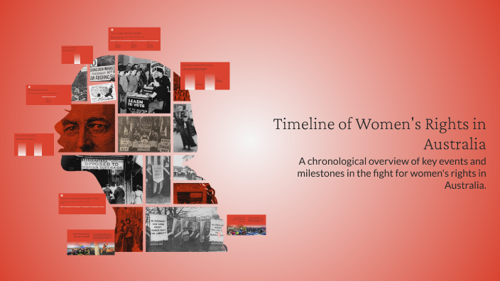 Timeline of Women's Rights in Australia by Bianca Ippoliti on Prezi