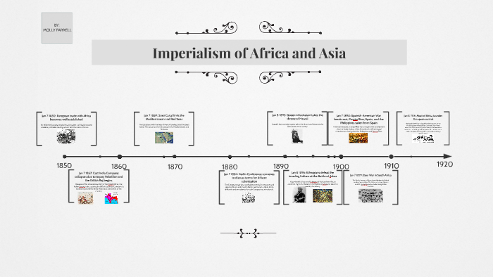 ️ Imperialism in asia. Imperialism In Asia Worksheets. 2019-02-15