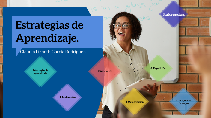 Estrategias de aprendizaje. by Klaudia Garcia on Prezi
