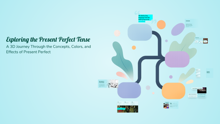 Understanding the Present Perfect Tense by douae harraq on Prezi
