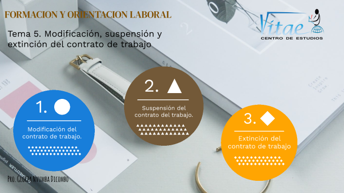 FOL Tema 5 MODIFICACION, SUSPENSION Y EXTINCION DE CONTRATO DE TRABAJO ...