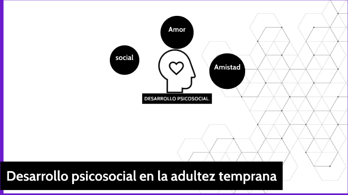 Desarrollo psicosocial el la adultez temprana by Jose Javier Galvez ...