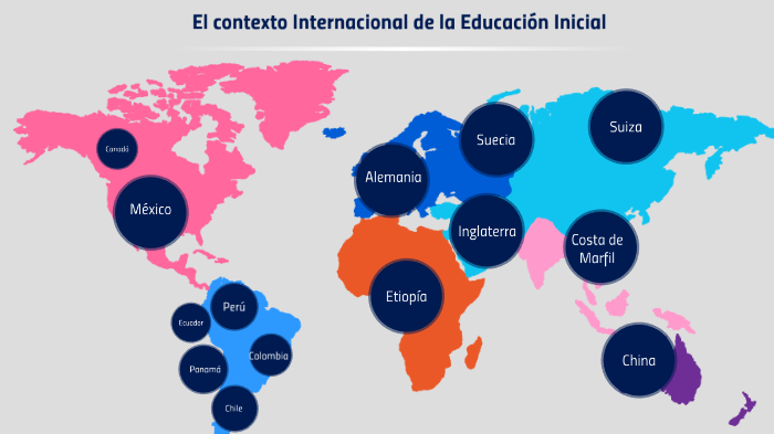 Contexto Internacional De La Educacion Inicial