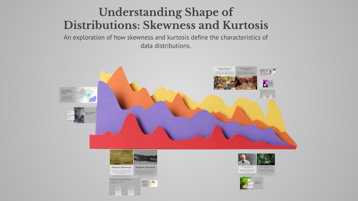Understanding Shape of Distributions: Skewness and Kurtosis by Meysam ...