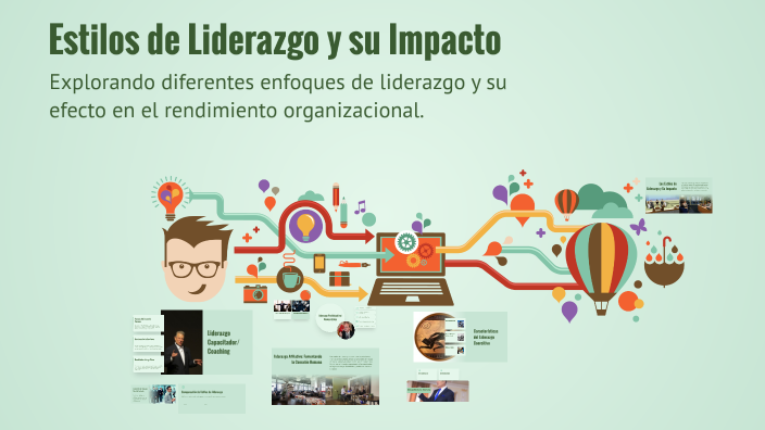 Estilos de Liderazgo y su Impacto by ANDRES QUISHPE CAÑIZARES on Prezi