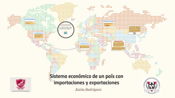 Sistema económico de un país con importaciones y exportacion by karla ...