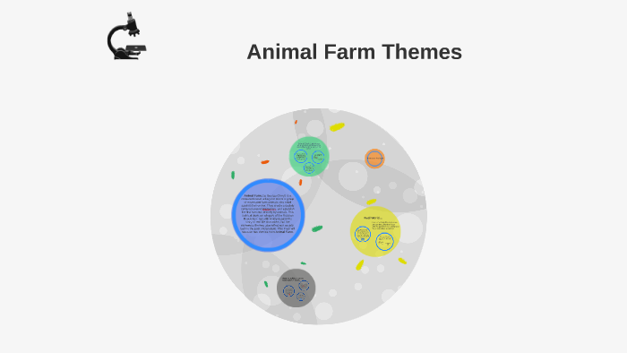 animal-farm-theme-taking-advantage-of-ignorance-by-moqiu-cheng