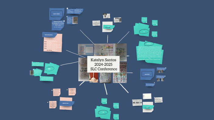 SLC 2025 by Katelyn Santos on Prezi
