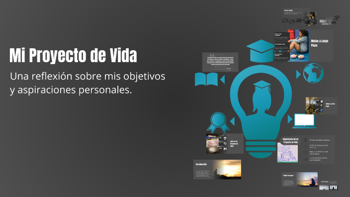 Mi Proyecto de Vida by nayibis rodriguez moreno on Prezi