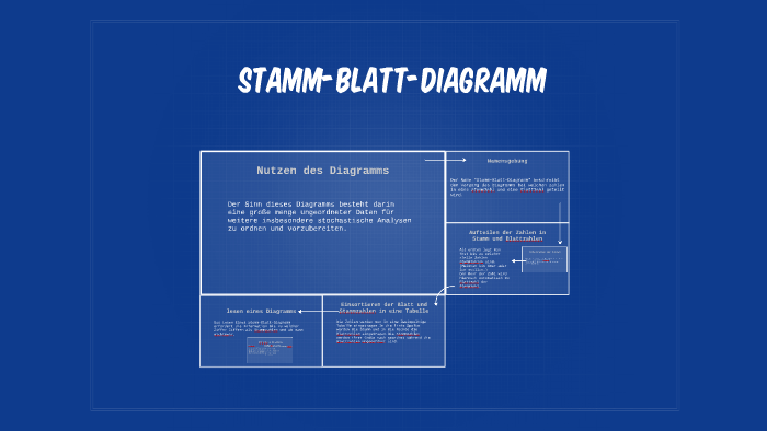 Stangel Blatt Diagramm By Till Wege