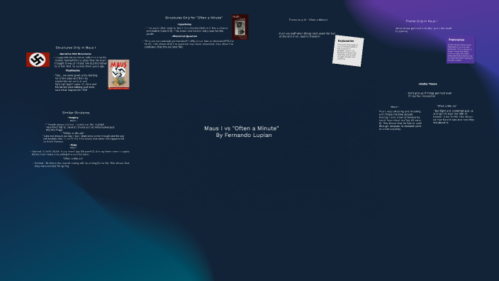 Maus I vs "Often a Minute" by Fernando Lupian on Prezi