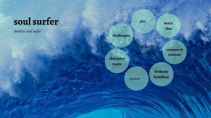 soul surfer chapter 6 summary how did they film soul surfer
