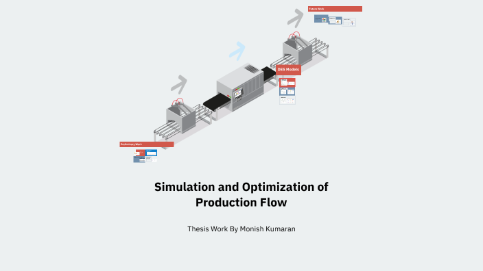 Simulation and Optimization of Production Flow by Monish Kumaran on Prezi