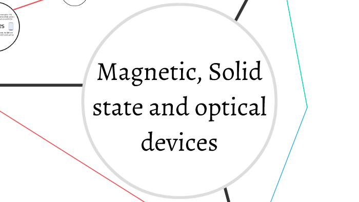 magnetic-solid-state-and-optical-devices-by-bia-pereira-on-prezi