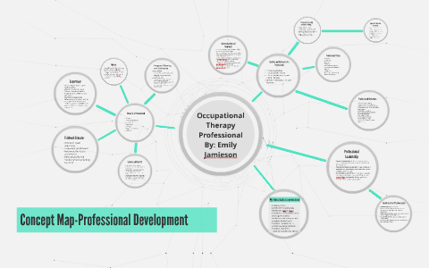 Concept Map-Professional Development by Emily Jamieson on Prezi