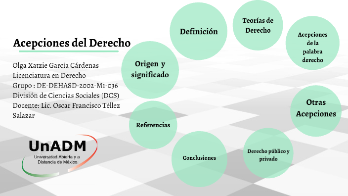 Cuadro Comparativo Sobre Las Acepciones De La Palabra 5321