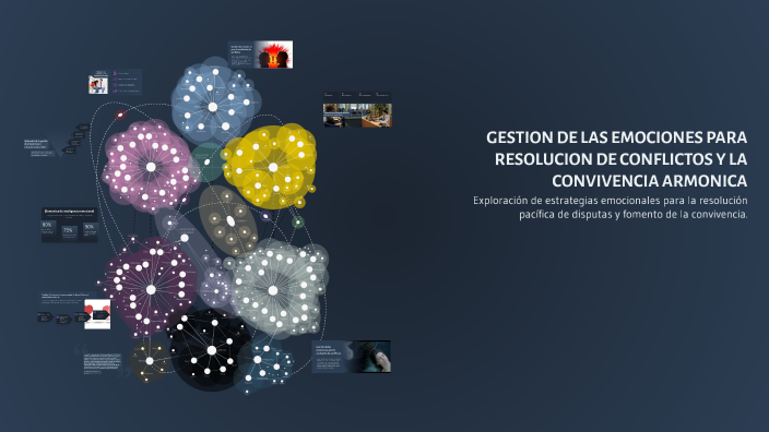 GESTION DE LAS EMOCIONES PARA RESOLUCION DE CONFLICTOS Y LA CONVIVENCIA ...