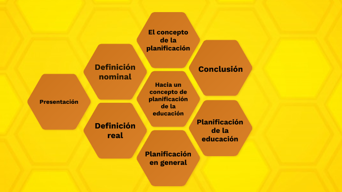 Mapa Cognitivo Tipo Panal By Cynthia Barraza On Prezi 7983