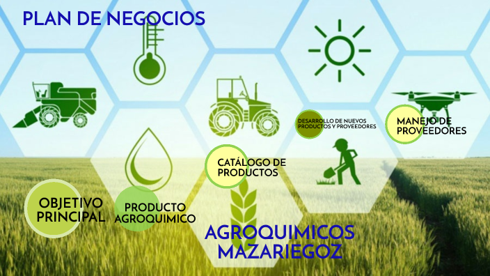 Plan de Negocio Agroquimicos by sheila espino on Prezi