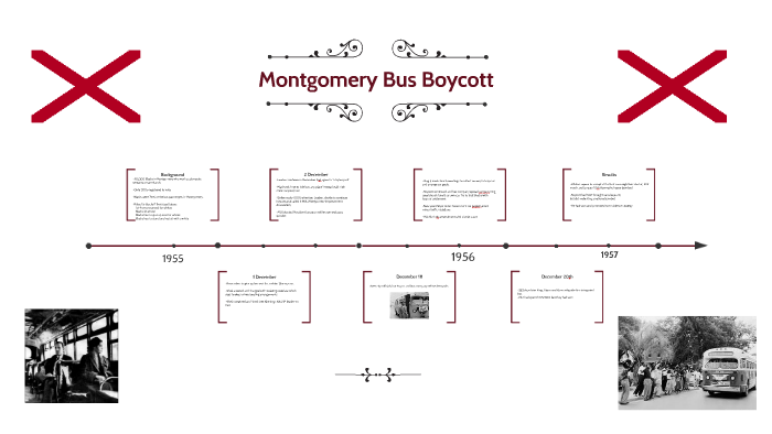 Montgomery Bus Boycott By Sarah McKenzie On Prezi Next