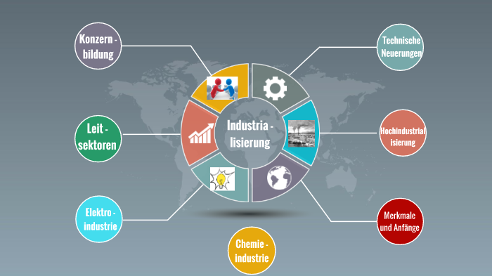 Industrialisierung By Flo Schade