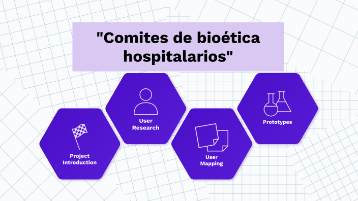 Comités De Bioética Hospitalarios By Liliana Chuc Lobato On Prezi Next 2870