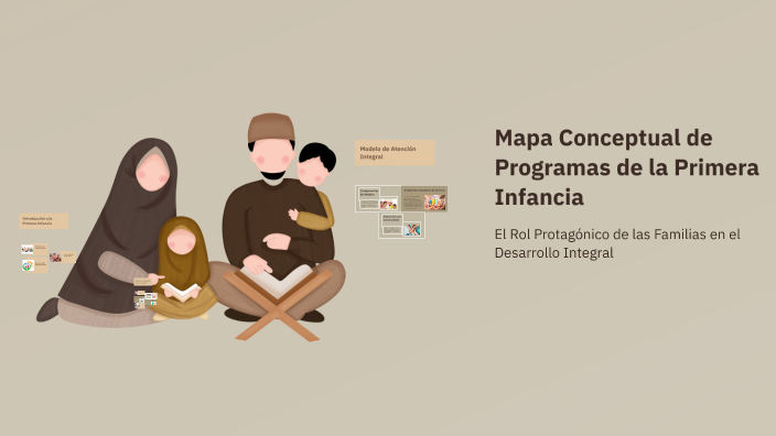 Mapa Conceptual de Programas de la Primera Infancia by Flor Mata on Prezi