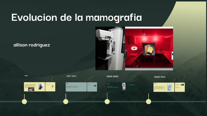 Who invented mammography machine