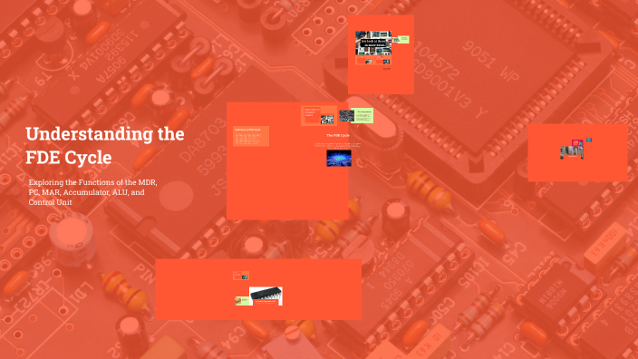 Understanding the FDE Cycle by Charlie gaynor on Prezi