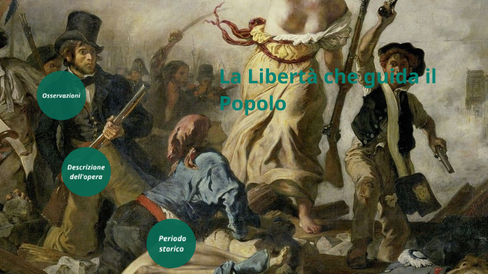La Libertà che guida il Popolo by Tommaso La Malfa on Prezi