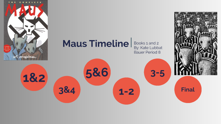 Maus Timeline- Kate Lubbat Bauer Period 8 by Kate Lubbat on Prezi